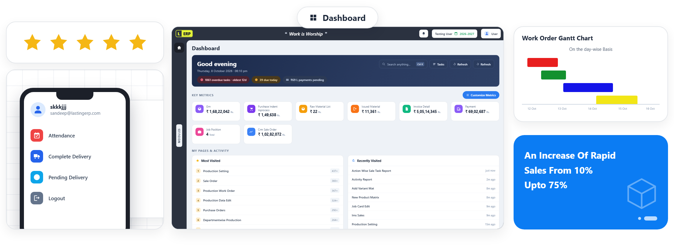 LastingERP cloud ERP dashboard